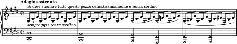 اجرای بینظیر قطعهValentina Lisitsa | Moonlight Sonata Op.27 No.2 Mov.1,2,3 | 