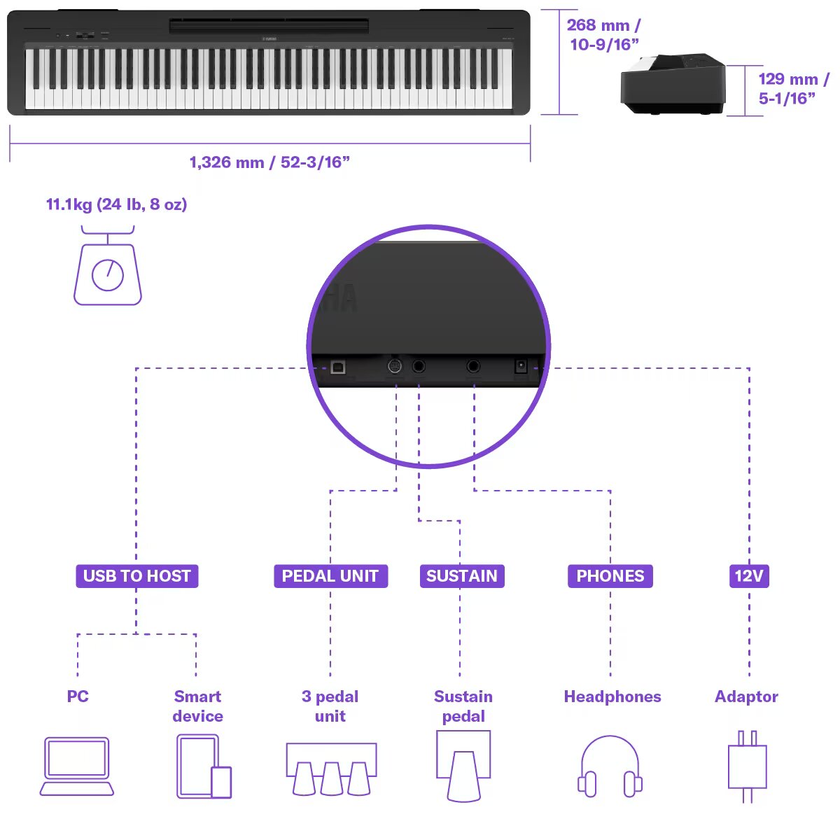 ویژگی های اصلی پیانو دیجیتال Yamaha p145